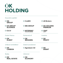 Schéma společností OK HOLDING